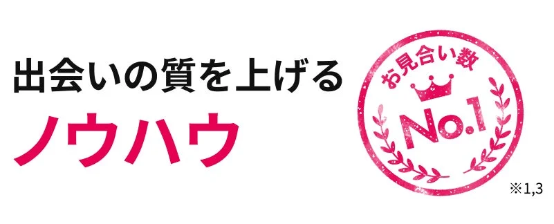 出会いの質を上げるノウハウ No.1