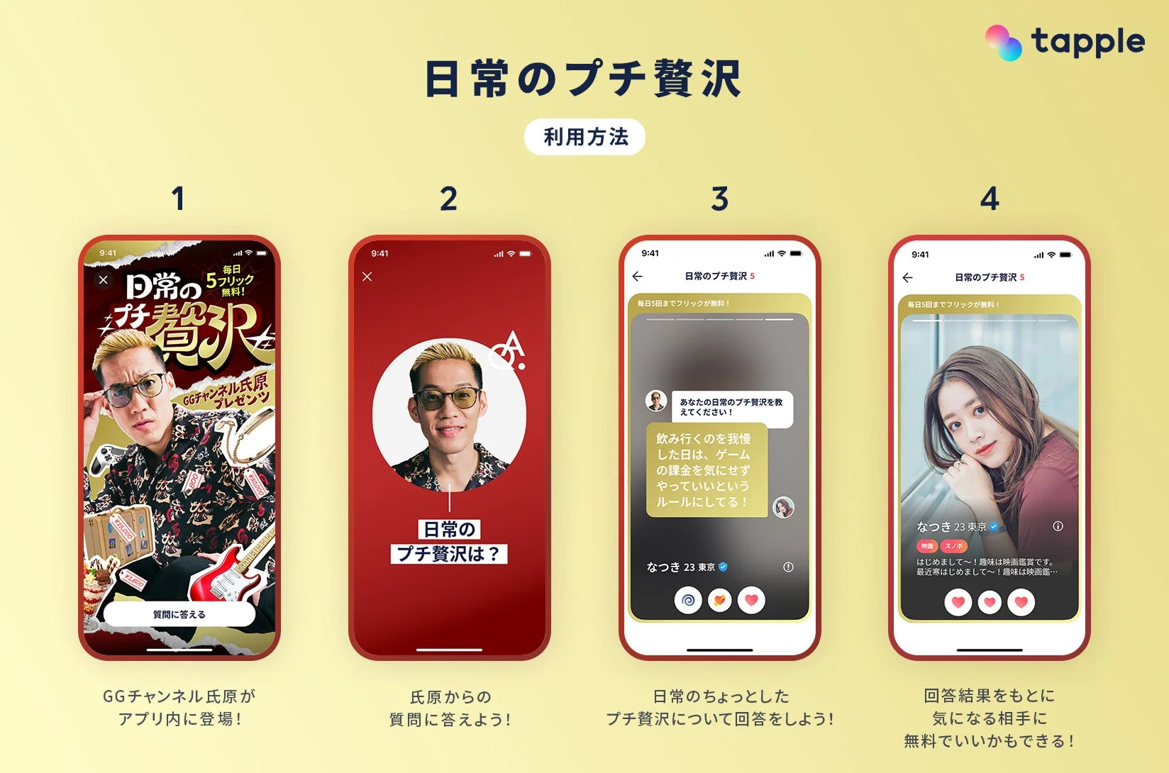 日常のプチ贅沢 利用方法