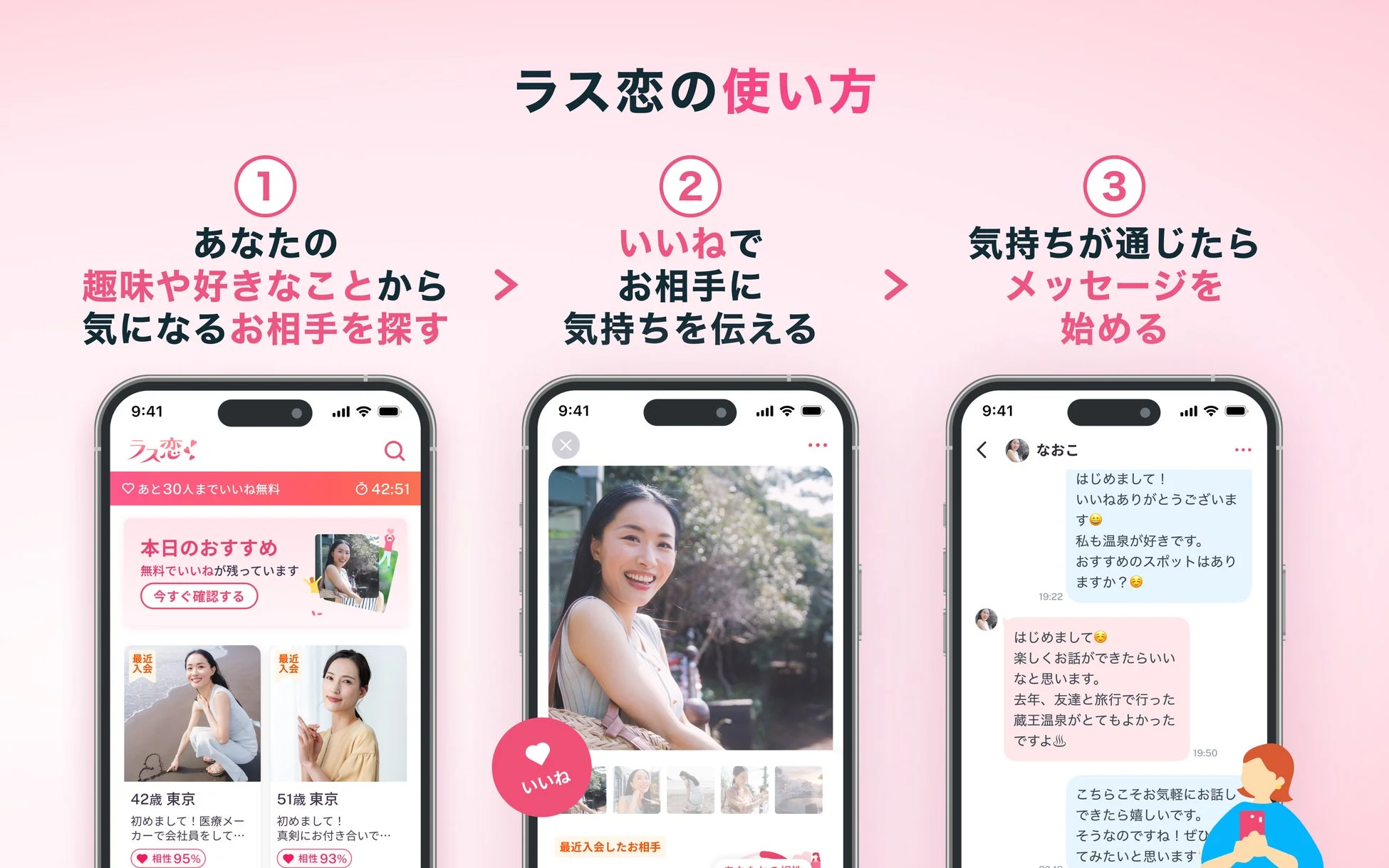 ラス恋の利用方法のイメージ