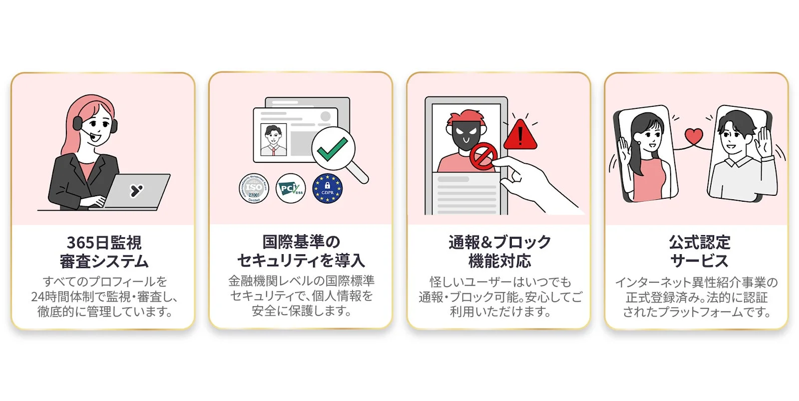 Yoitokiのセキュリティと安全対策