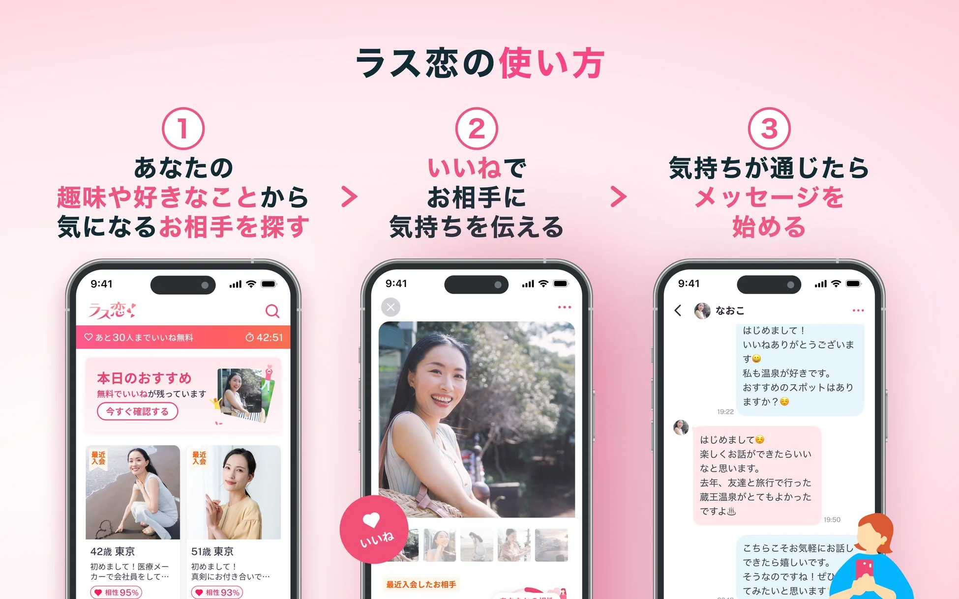 「ラス恋」利用の流れ