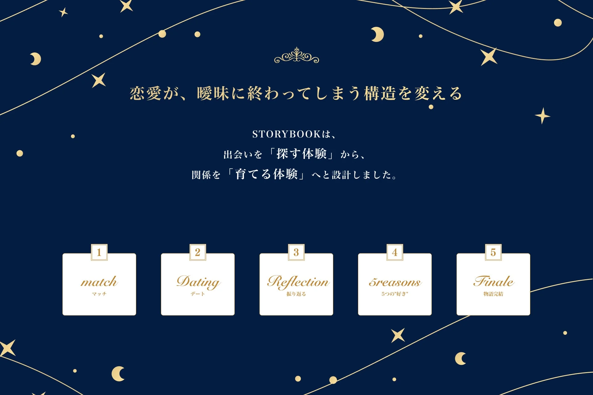 恋愛が、曖昧に終わってしまう構造を変える