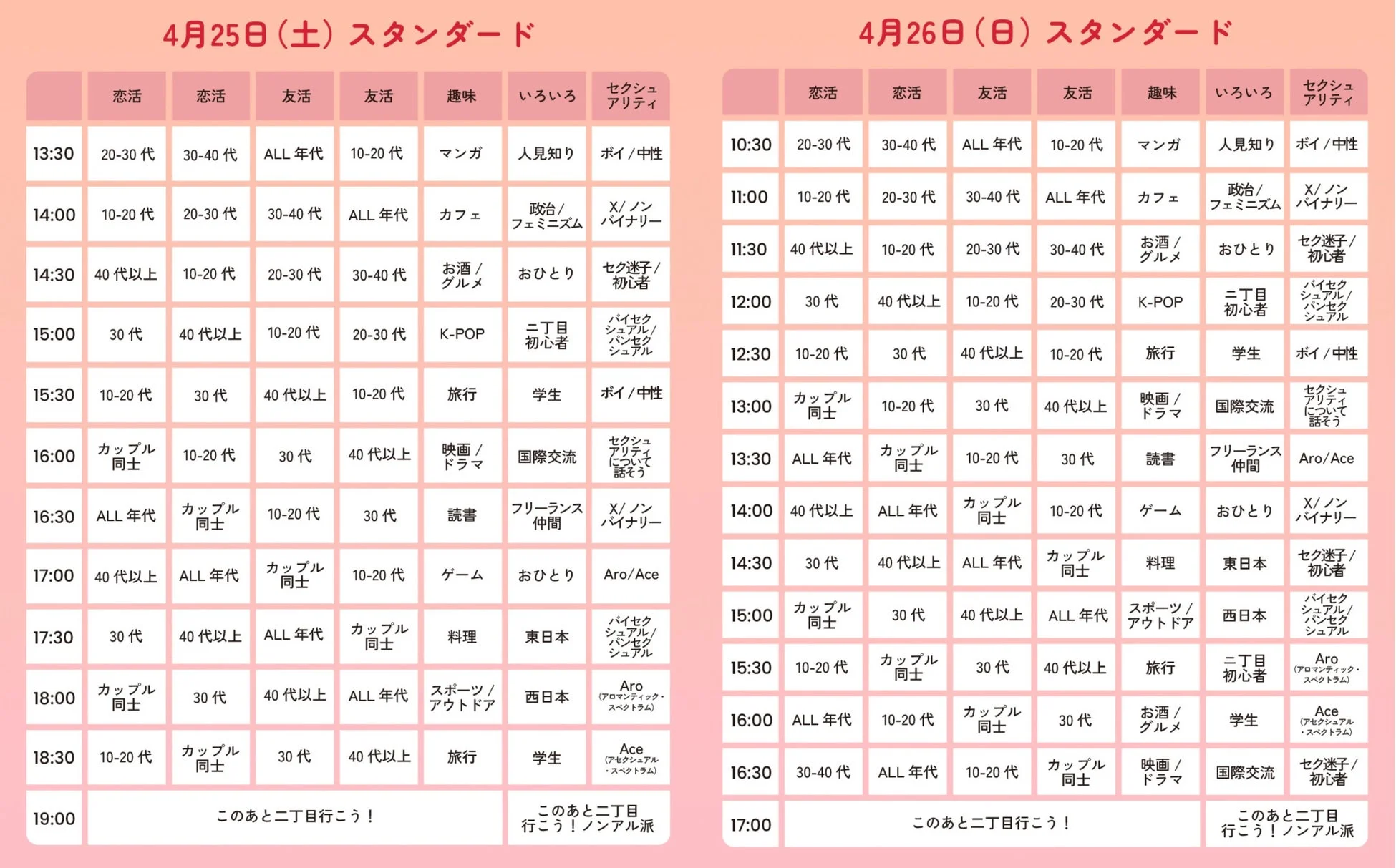 4月25日 (土) スタンダード