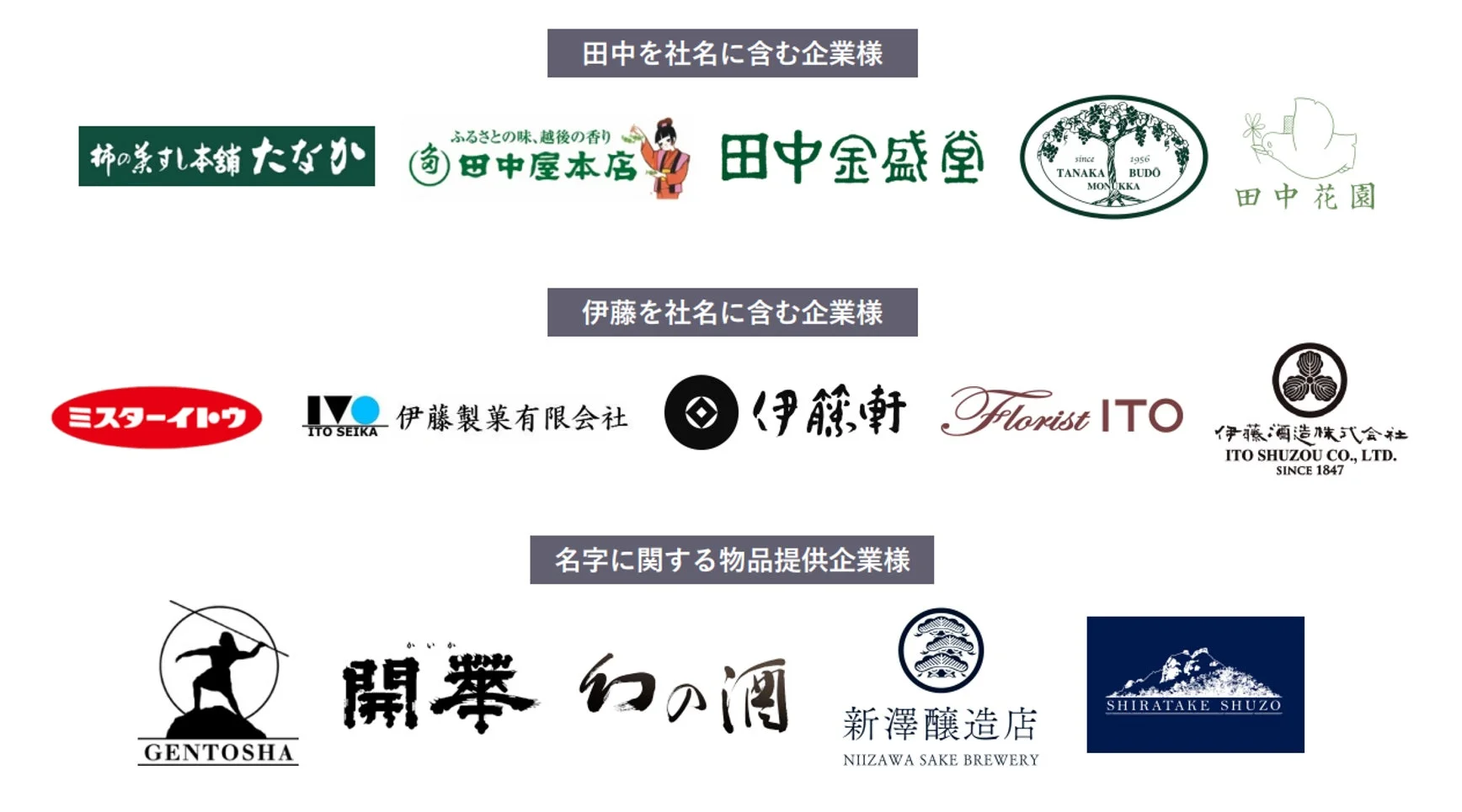 イベント協力パートナー 田中、伊藤、名字に関する物品提供企業