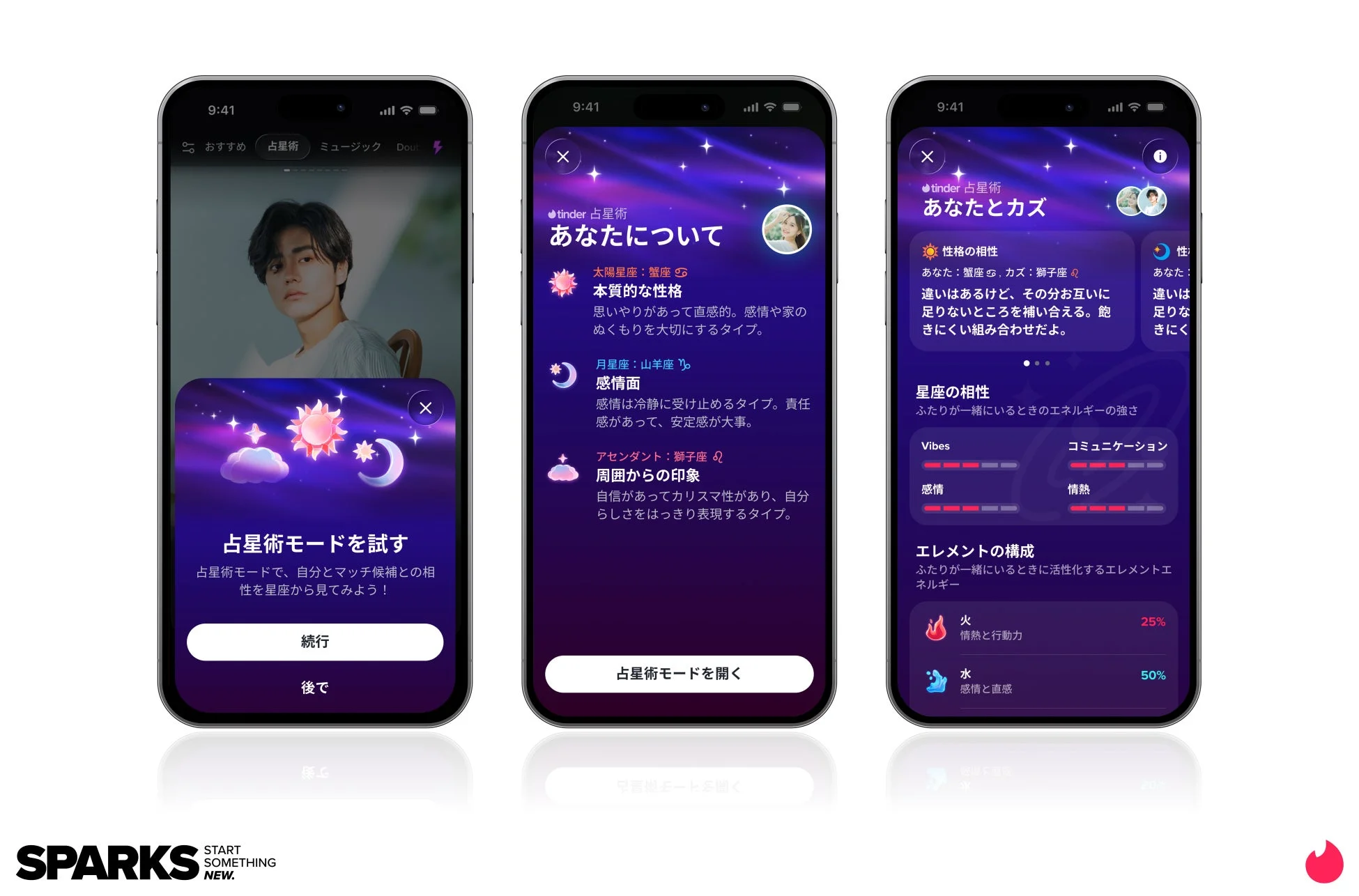 Tinderアプリの「占星術モード」の3つの画面です。自分の星座に基づく性格分析や、マッチ候補との相性診断機能が紹介されており、パーソナライズされた情報でユーザーの出会いをサポートする様子が示されています。