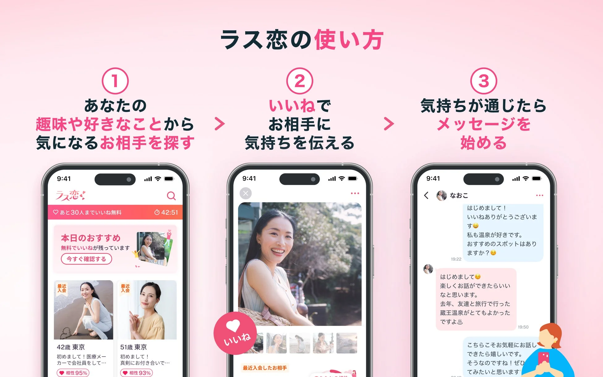 ラス恋の利用の流れ