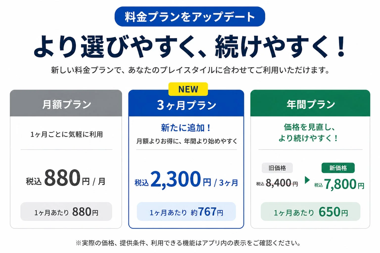 料金プランをアップデート