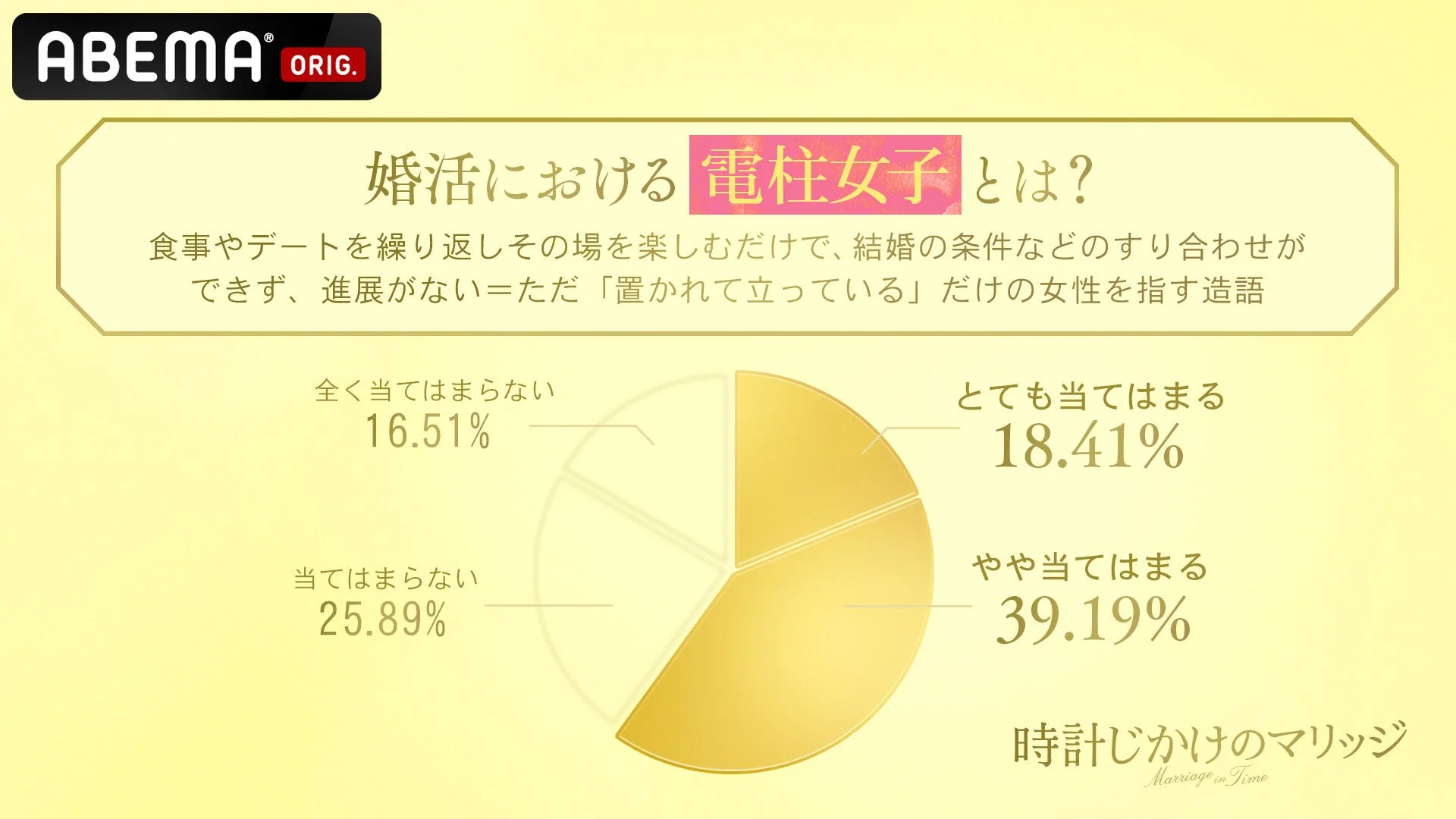電柱女子とは