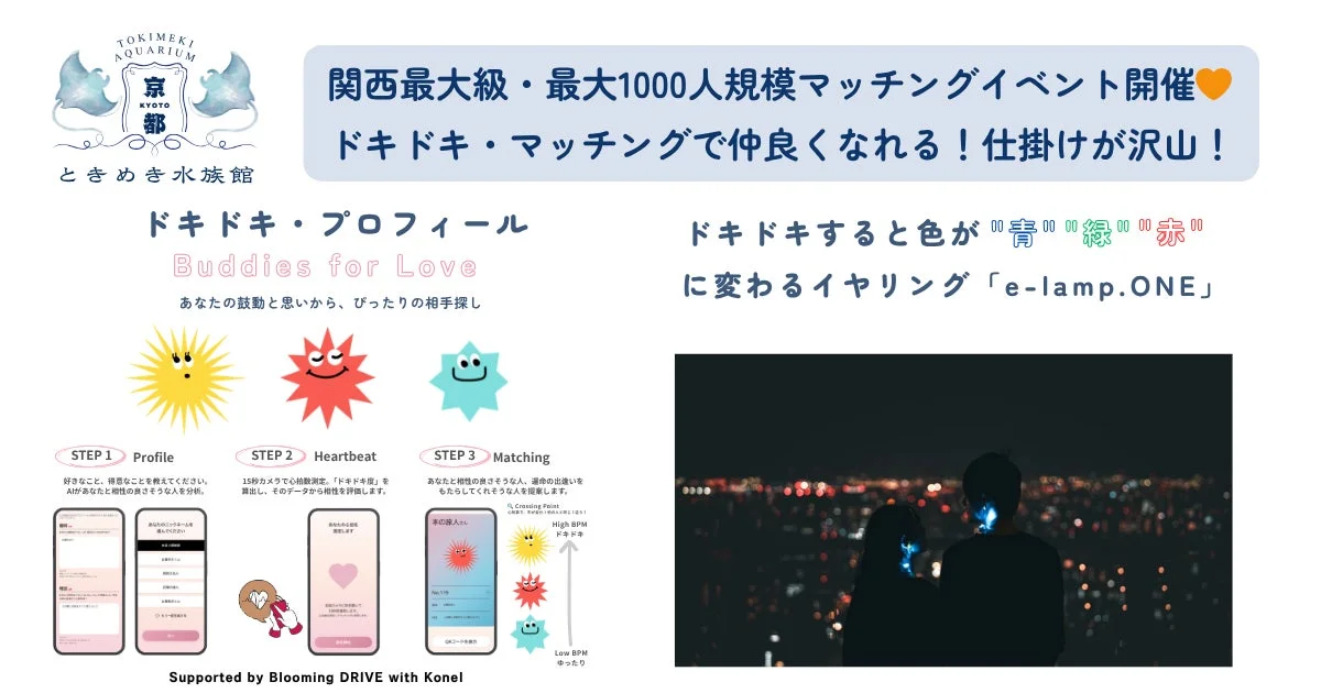 AIマッチングの仕組み