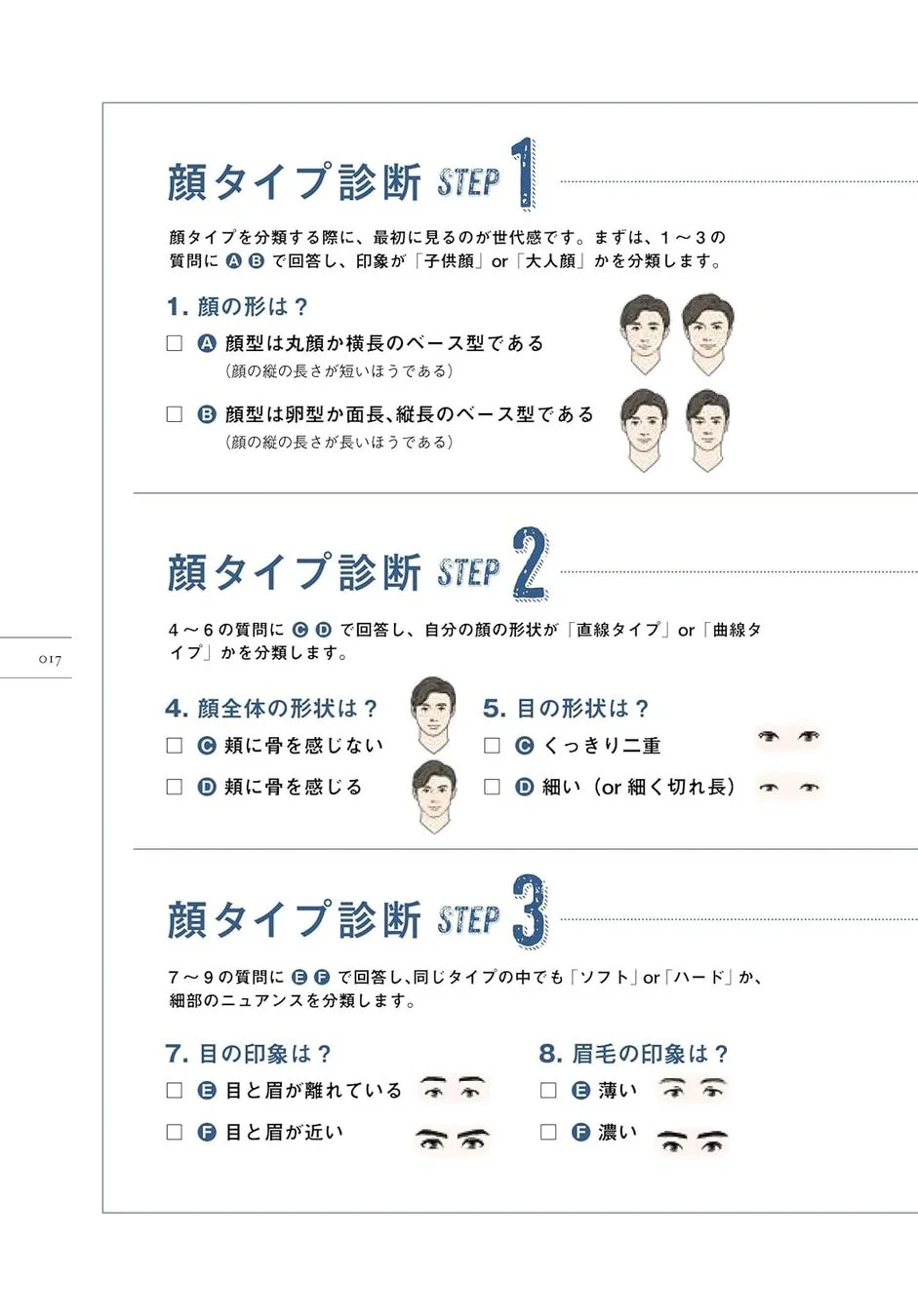 顔タイプ診断チェックリスト2